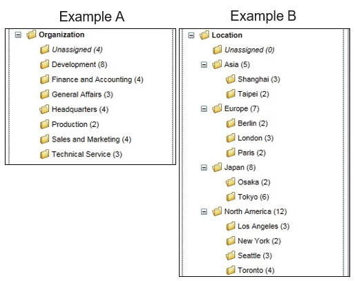 A screenshot of a computer screen

Description automatically generated